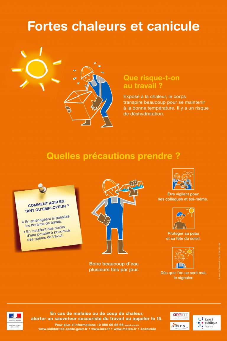 Affiche Fortes Chaleurs Et Canicule Aist La Prévention Active