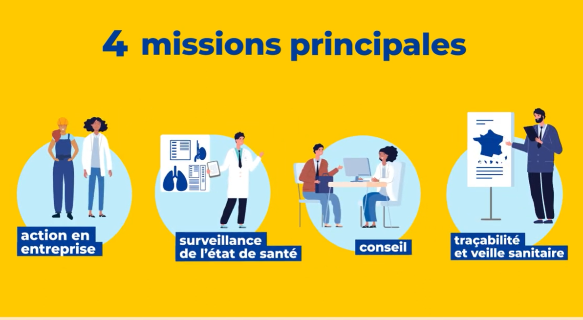 Quelles Sont Nos Missions Aist La Prévention Active